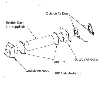 Majestic AK4 Outside Combustion Air Kit