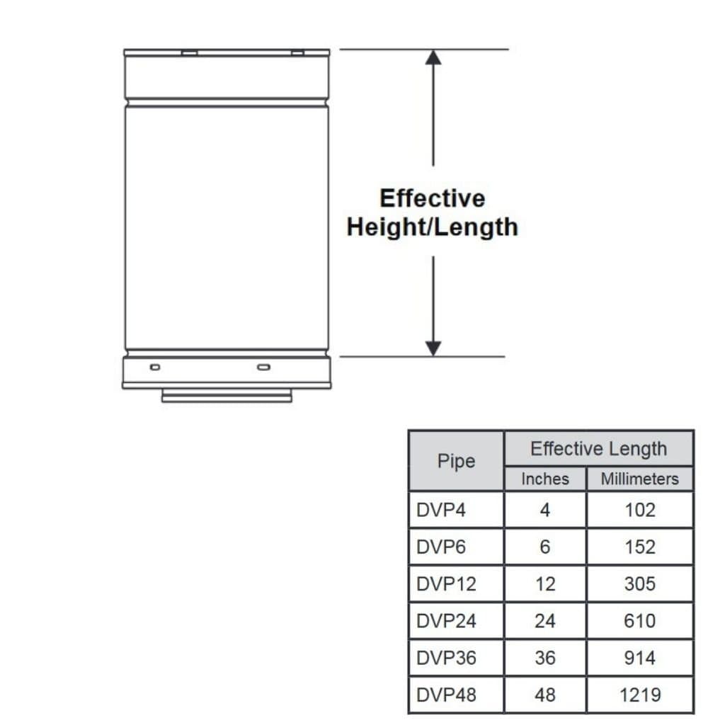 Majestic DVP Double Wall Pipe - 5" Diameter