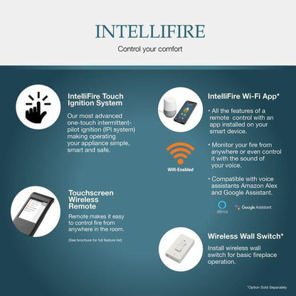 Majestic Meridian Modern 36" Traditional/Contemporary Top Direct Vent Natural Gas Fireplace With IntelliFire Touch ignition System